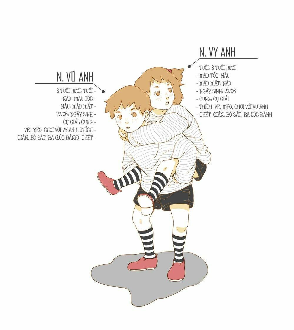 Twins..! Chapter 0 - TC Truyện