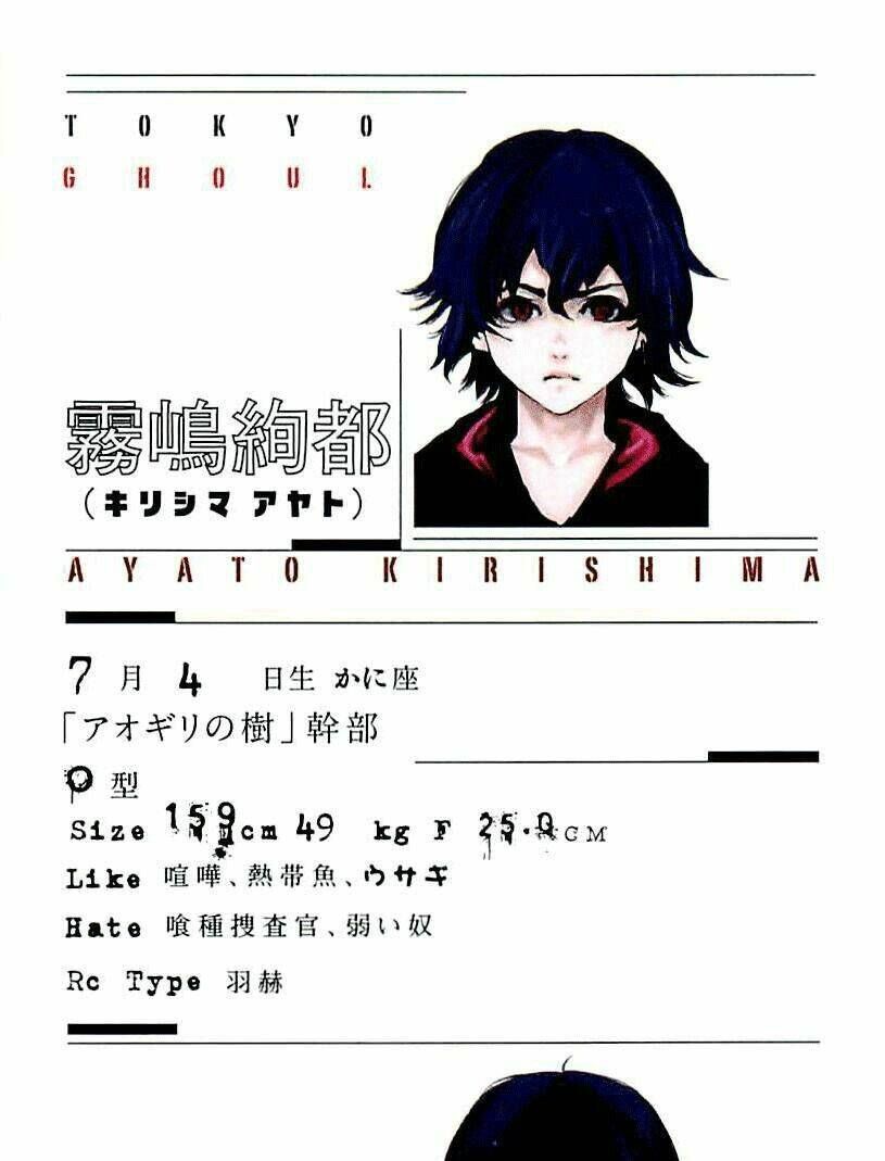 Ngạ Quỷ Tokyo Chapter 69 - TC Truyện
