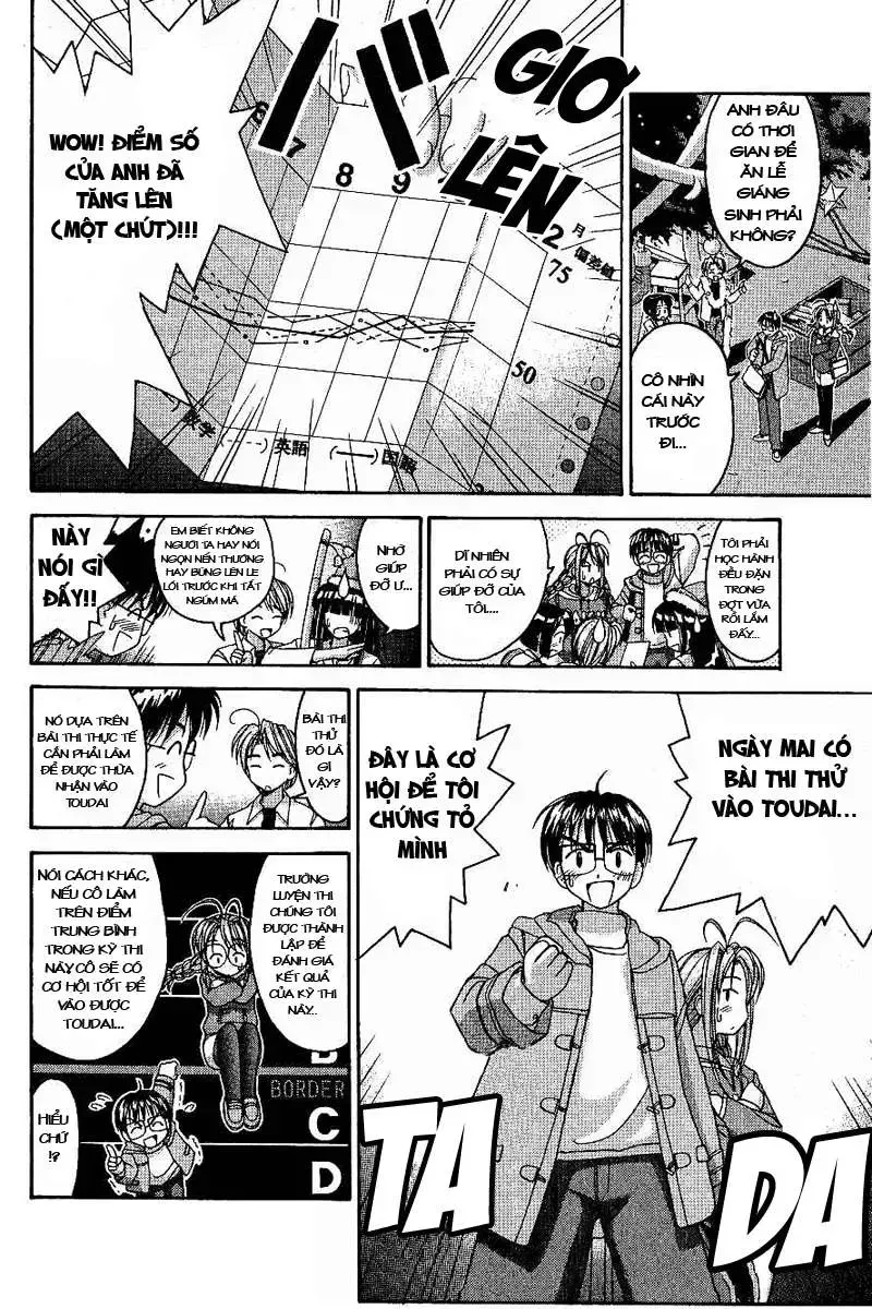 Love Hina Chapter 8 - TC Truyện