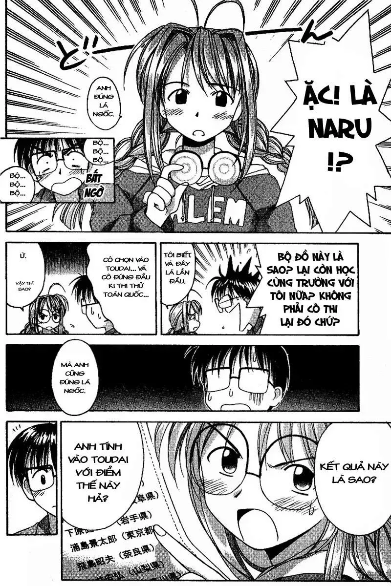 Love Hina Chapter 3 - TC Truyện