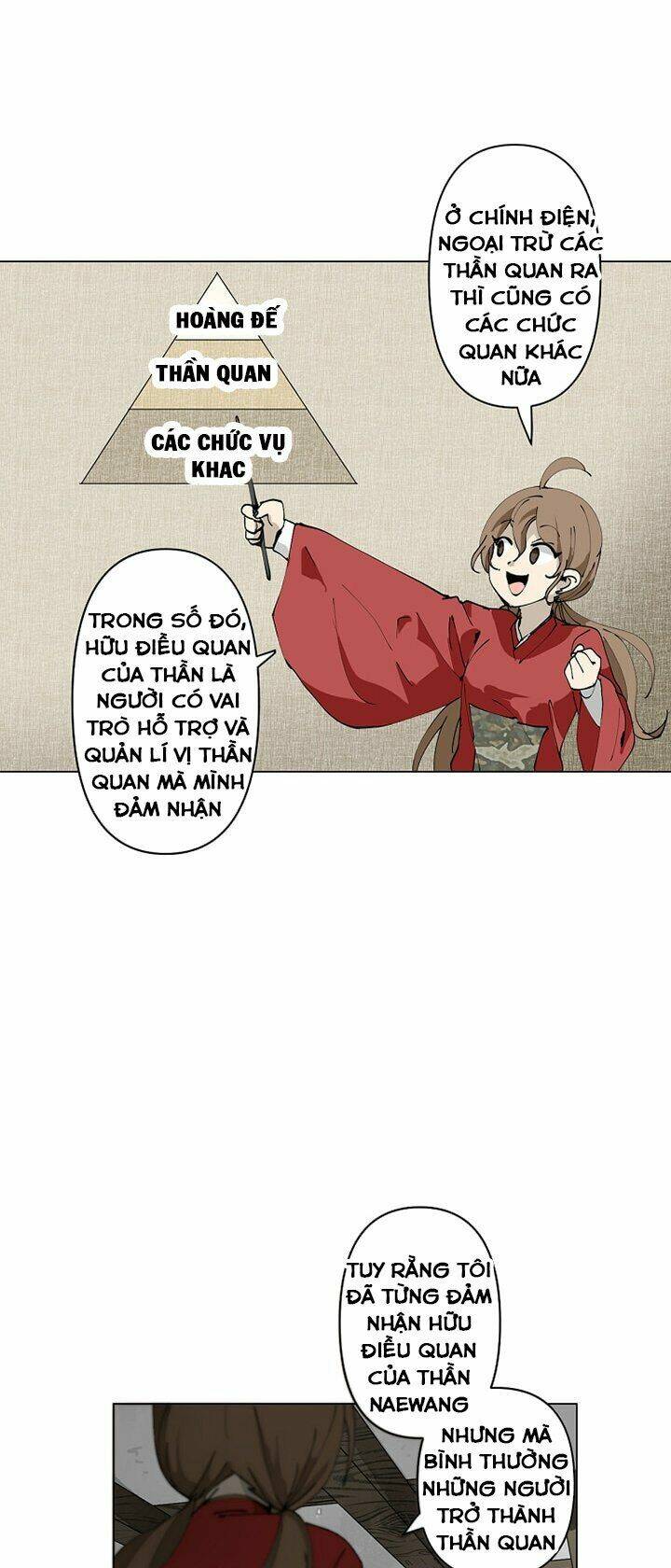 Nỗ lực Chapter 5 - TC Truyện
