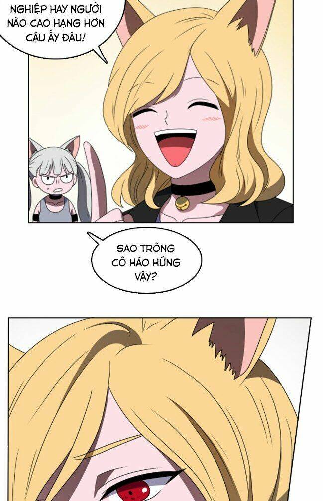 No Scope Chapter 15 - TC Truyện