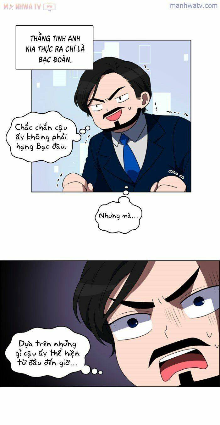 No Scope Chapter 18 - TC Truyện