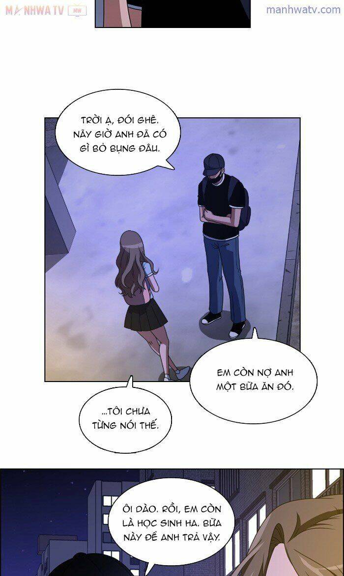 No Scope Chapter 21 - TC Truyện