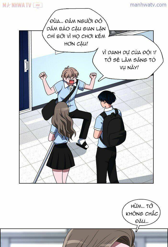 No Scope Chapter 22 - TC Truyện