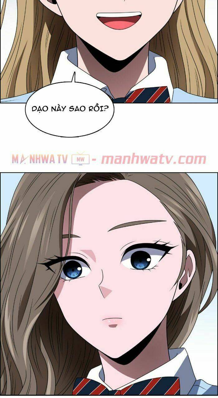 No Scope Chapter 31 - TC Truyện