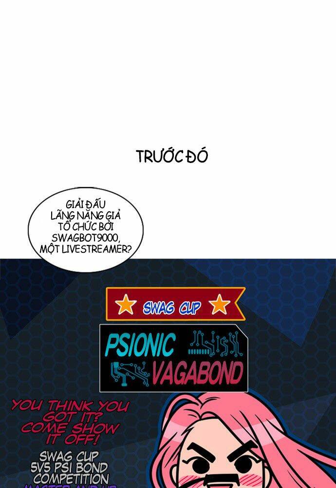 No Scope Chapter 4 - TC Truyện
