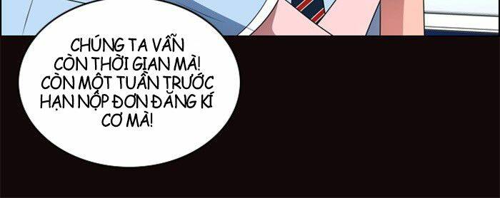 No Scope Chapter 4 - TC Truyện