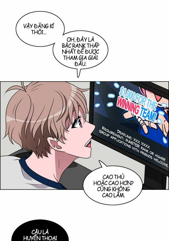 No Scope Chapter 4 - TC Truyện