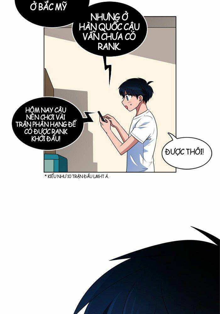 No Scope Chapter 4 - TC Truyện