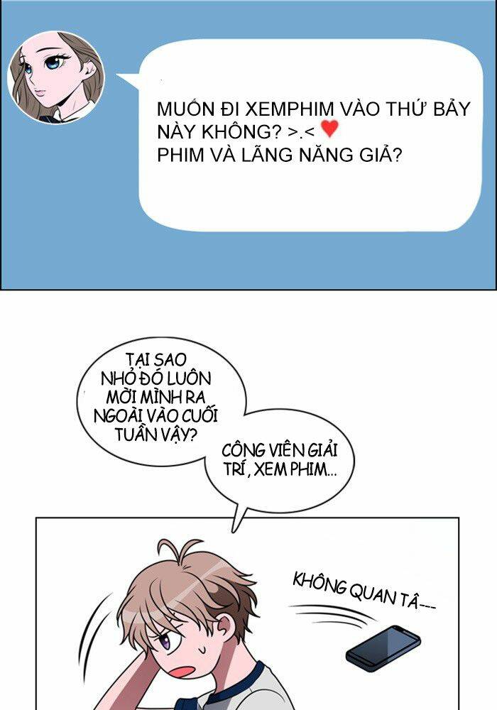 No Scope Chapter 4 - TC Truyện