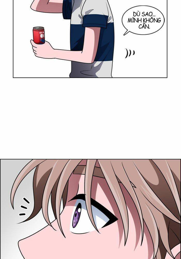 No Scope Chapter 4 - TC Truyện