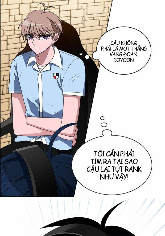 No Scope Chapter 4 - TC Truyện