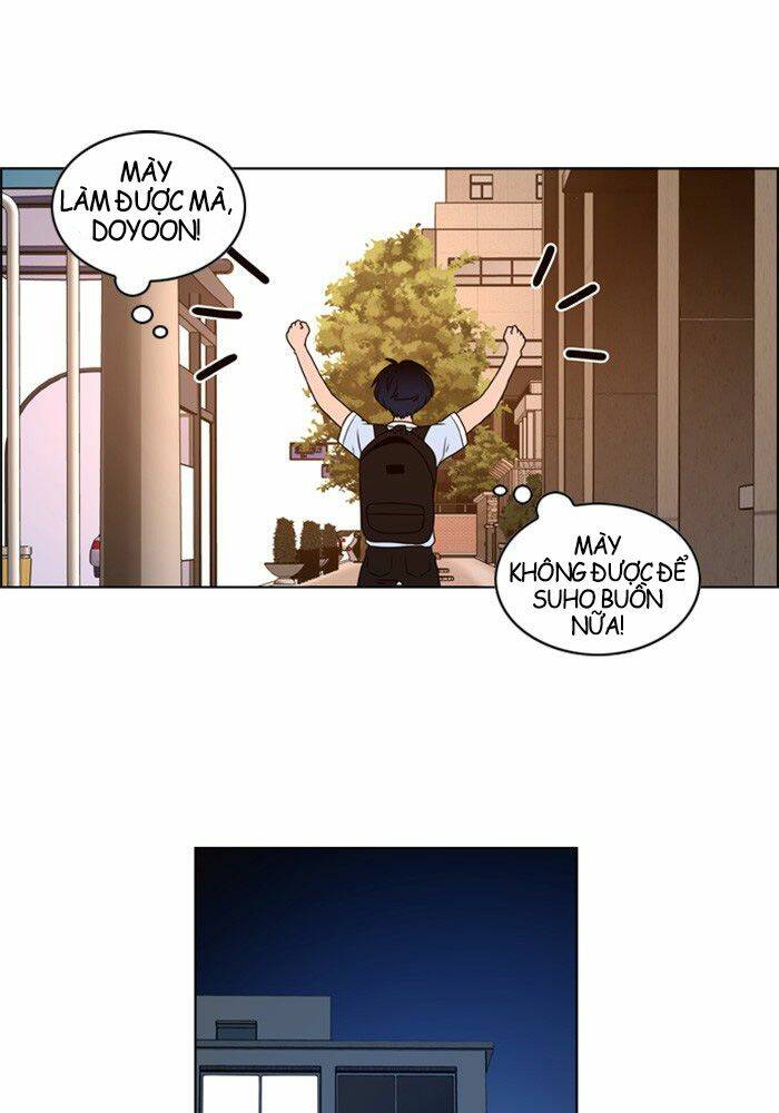 No Scope Chapter 4 - TC Truyện