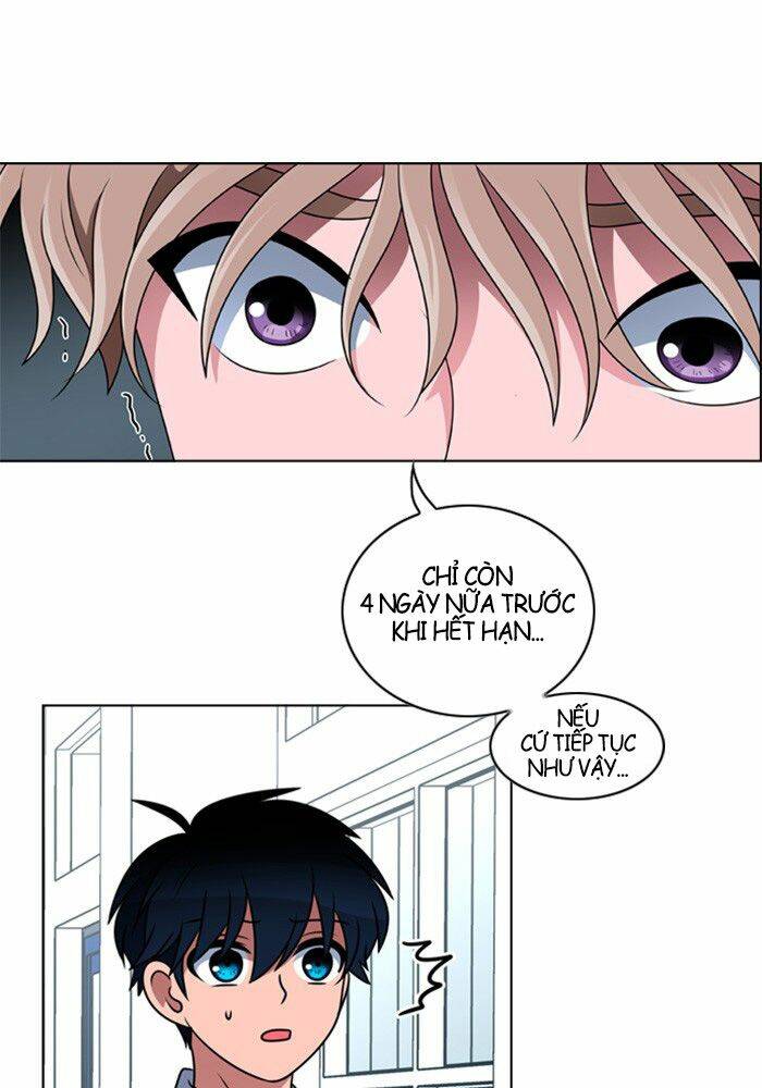 No Scope Chapter 4 - TC Truyện