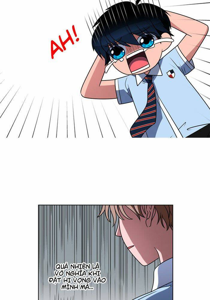 No Scope Chapter 4 - TC Truyện