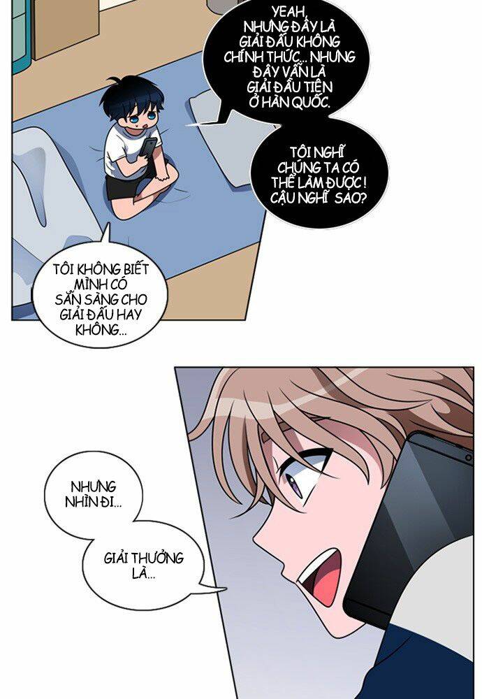 No Scope Chapter 4 - TC Truyện