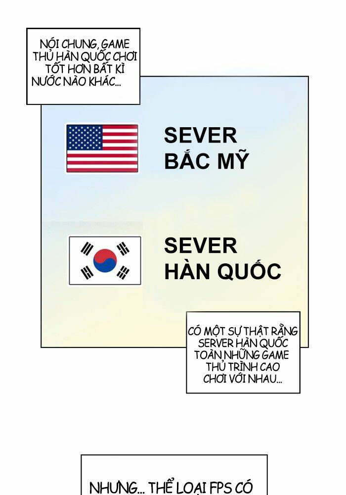 No Scope Chapter 4 - TC Truyện