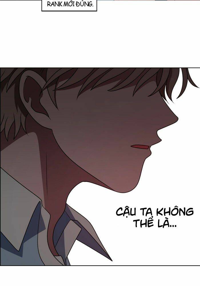 No Scope Chapter 4 - TC Truyện