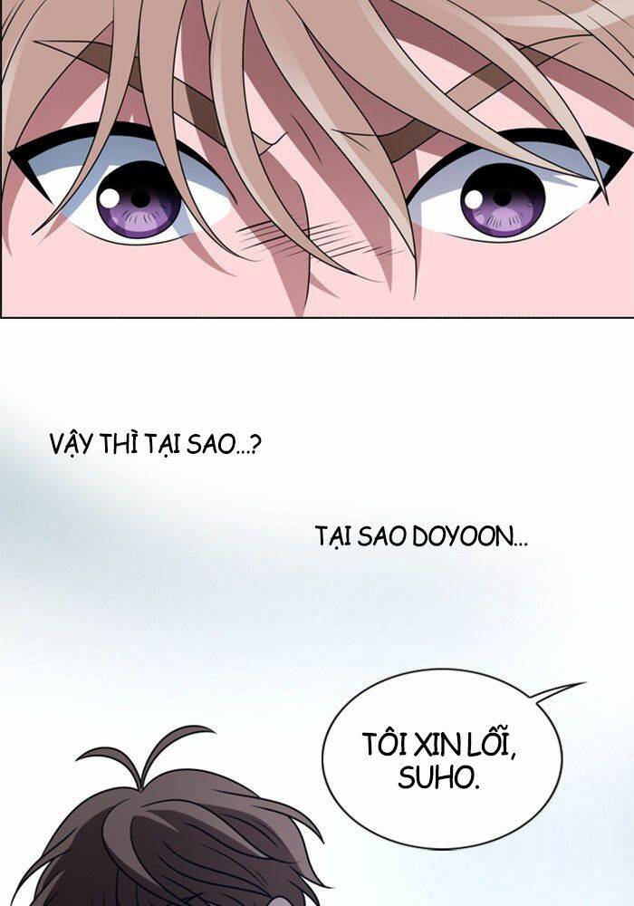 No Scope Chapter 4 - TC Truyện