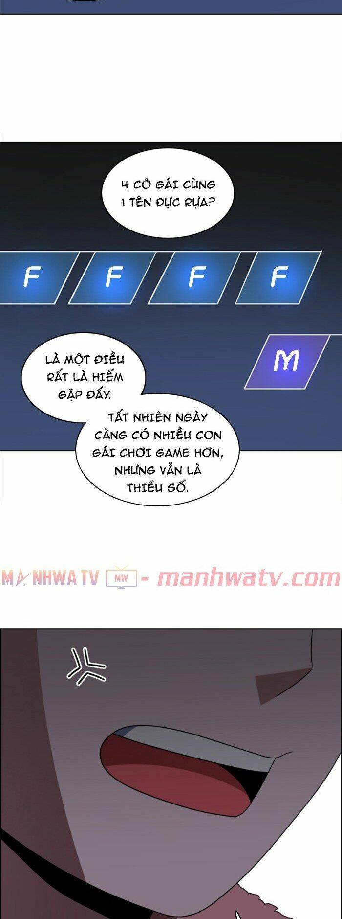 No Scope Chapter 50 - TC Truyện