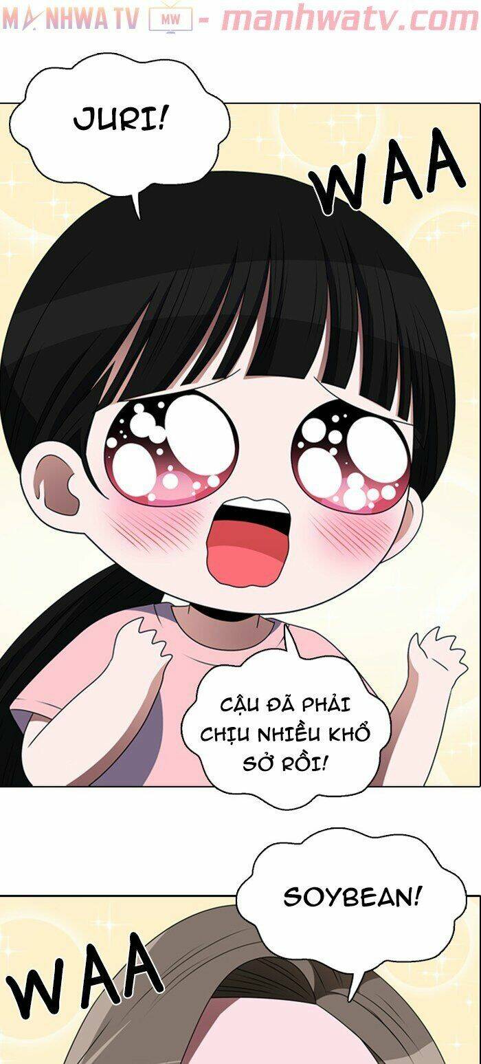 No Scope Chapter 51 - TC Truyện