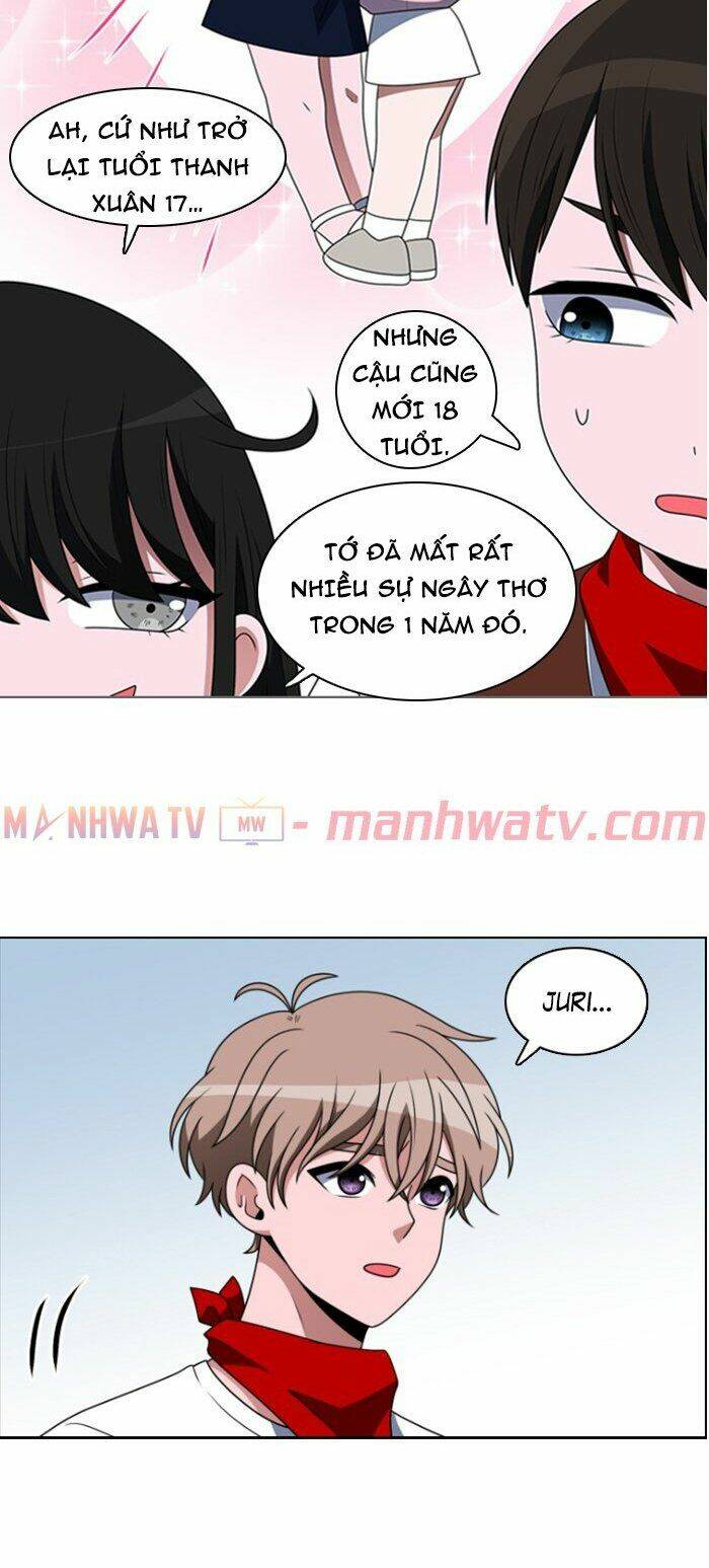No Scope Chapter 51 - TC Truyện
