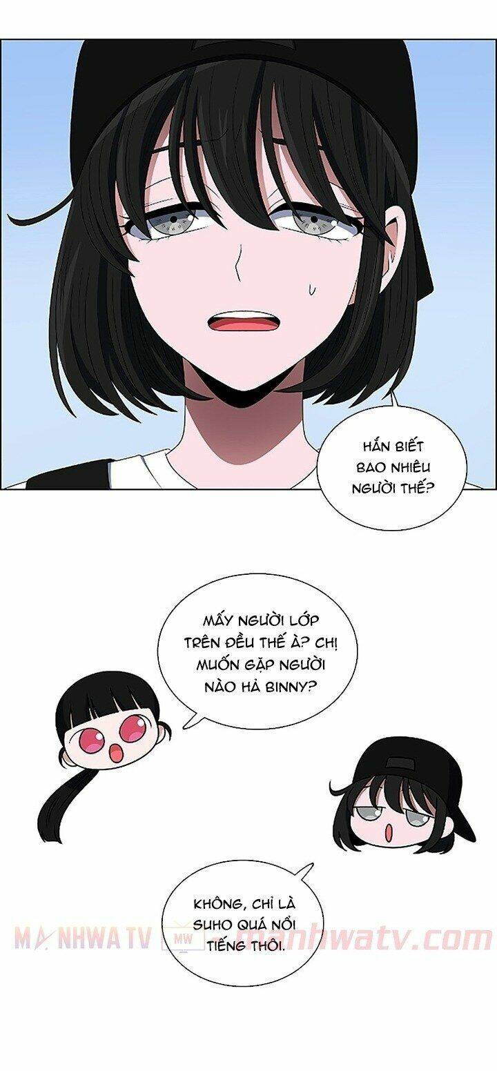 No Scope Chapter 65 - TC Truyện