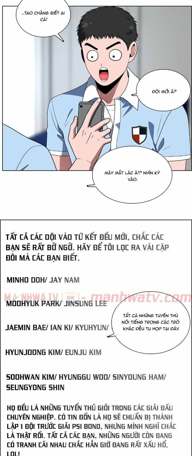 No Scope Chapter 60 - TC Truyện