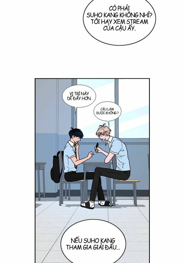 No Scope Chapter 6 - AB Truyện