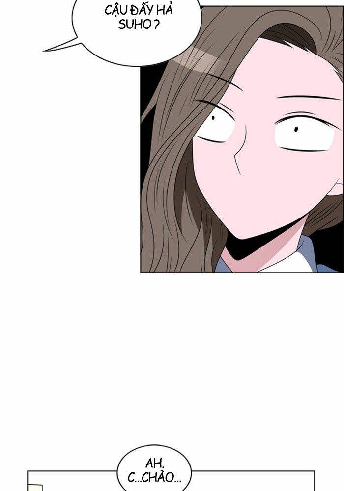 No Scope Chapter 6 - AB Truyện