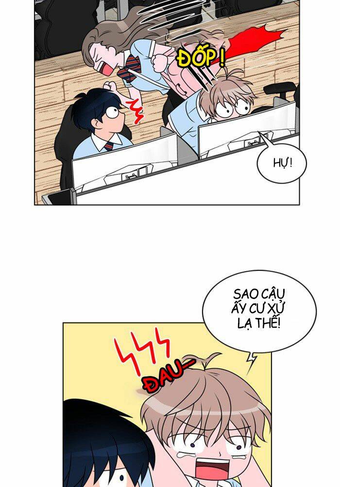 No Scope Chapter 6 - AB Truyện