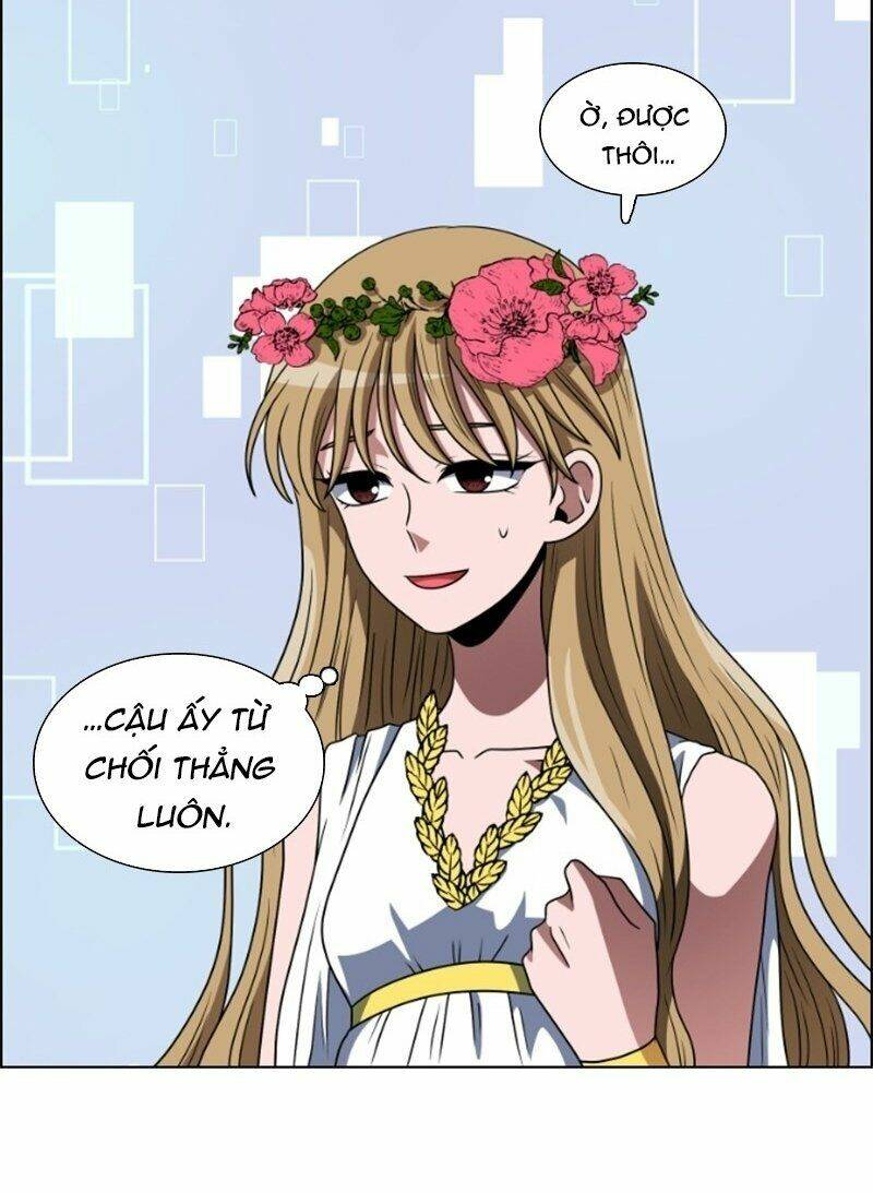 No Scope Chapter 63 - TC Truyện