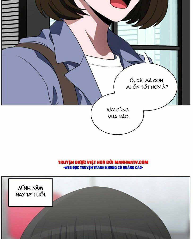 No Scope Chapter 70 - TC Truyện