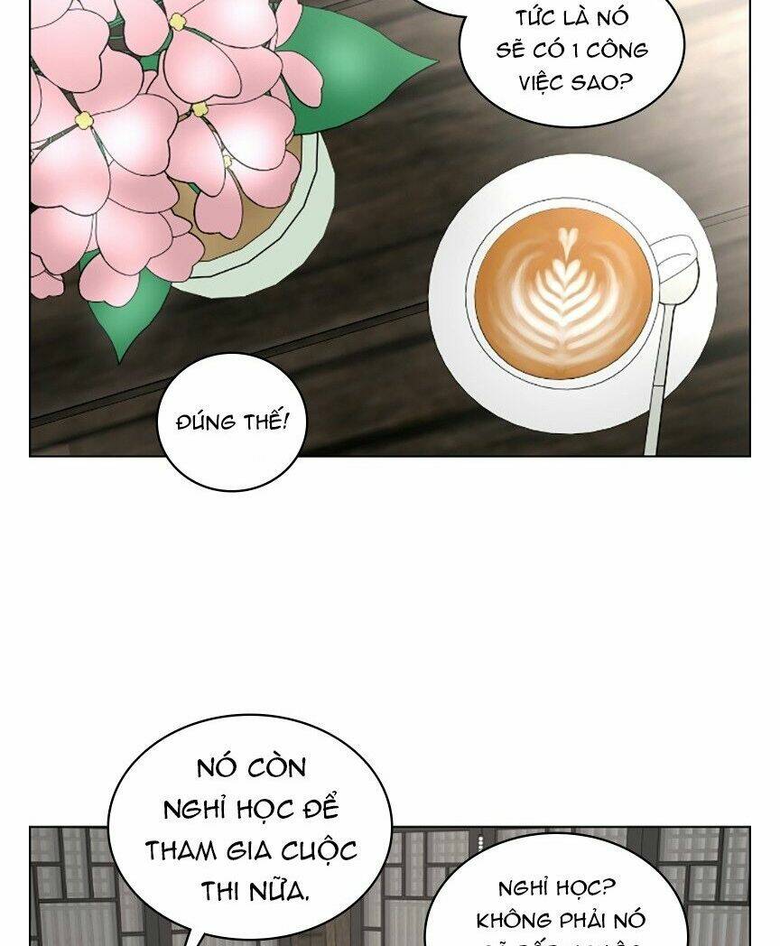 No Scope Chapter 72 - TC Truyện