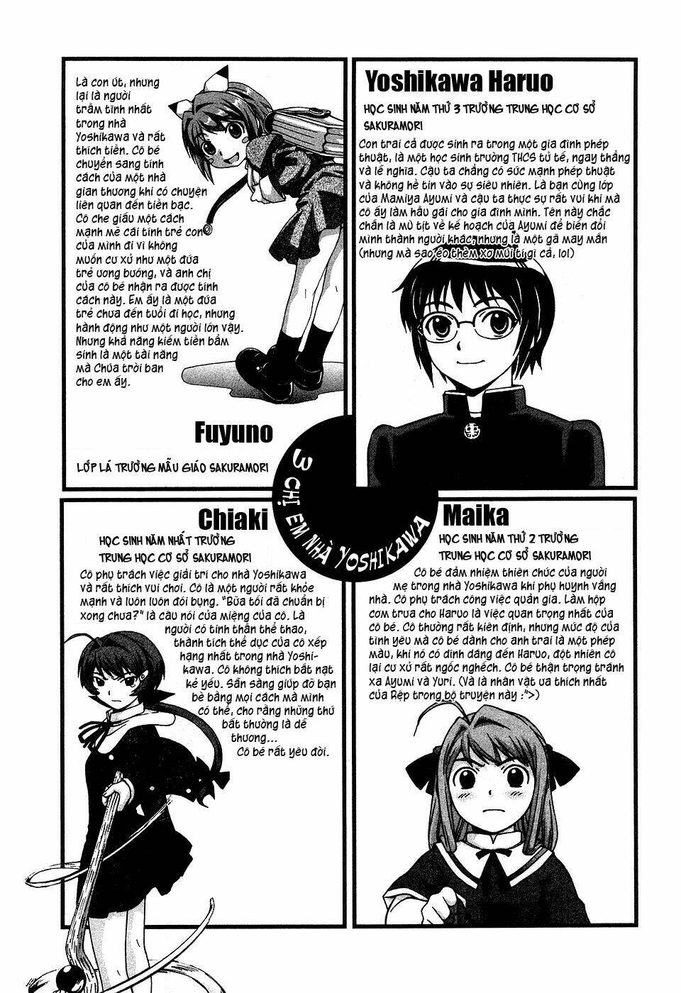 Magikano Chapter 25 - TC Truyện