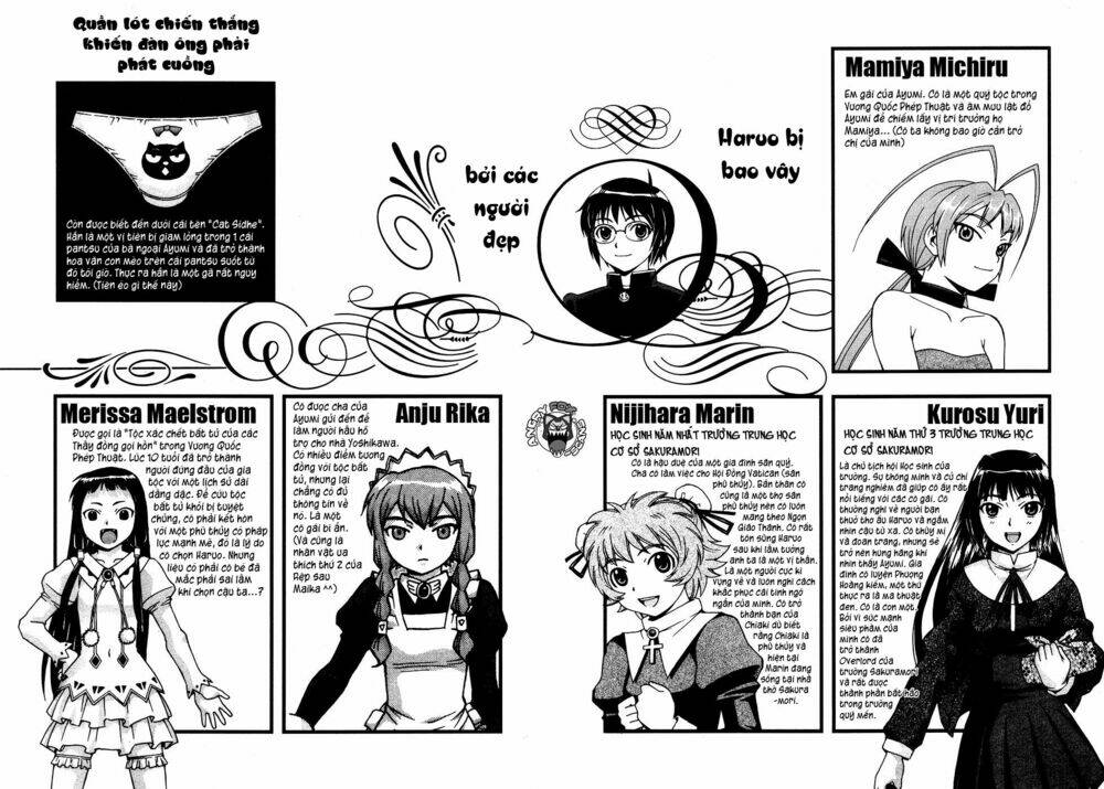 Magikano Chapter 25 - TC Truyện