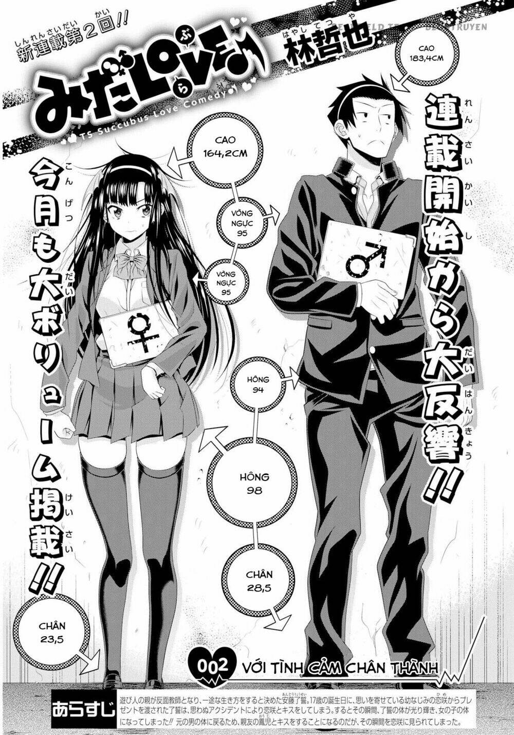 Mida Love Chapter 2 - TC Truyện