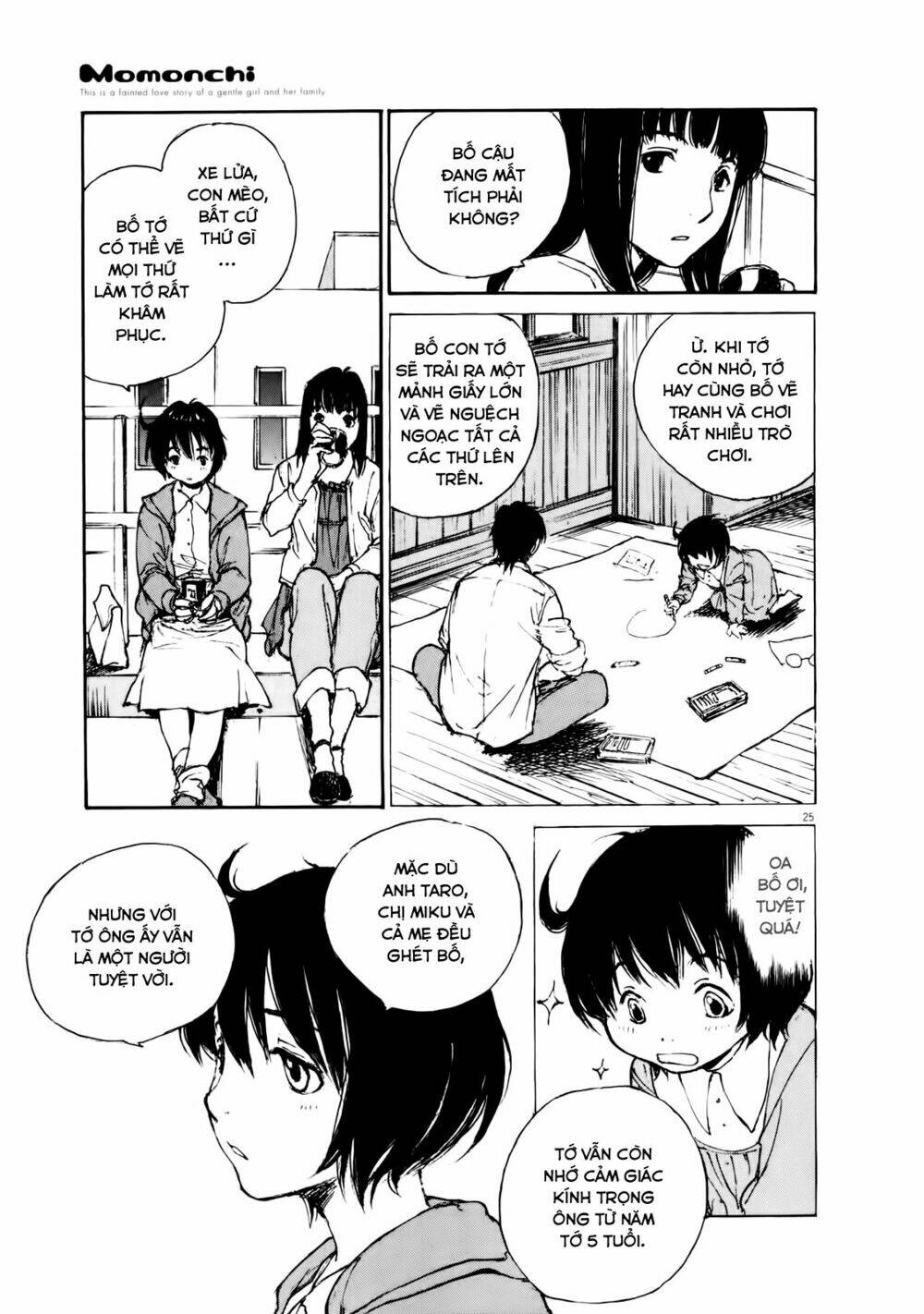Momonchi Chapter 0 - TC Truyện