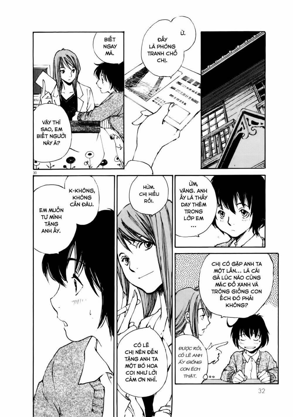 Momonchi Chapter 0 - TC Truyện