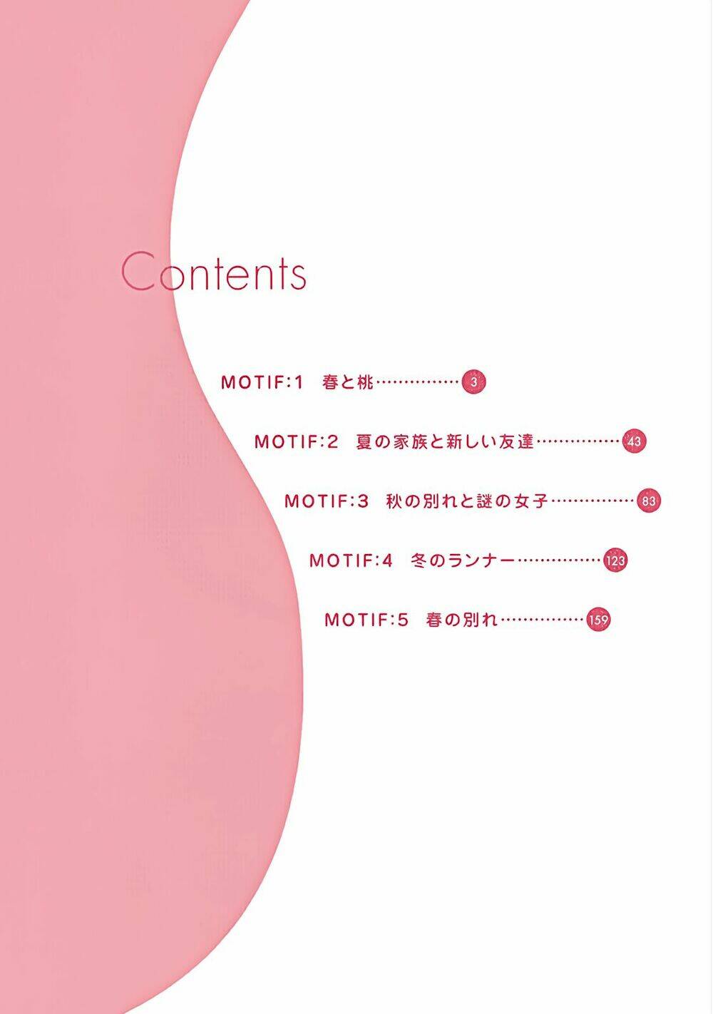 Momonchi Chapter 0 - TC Truyện