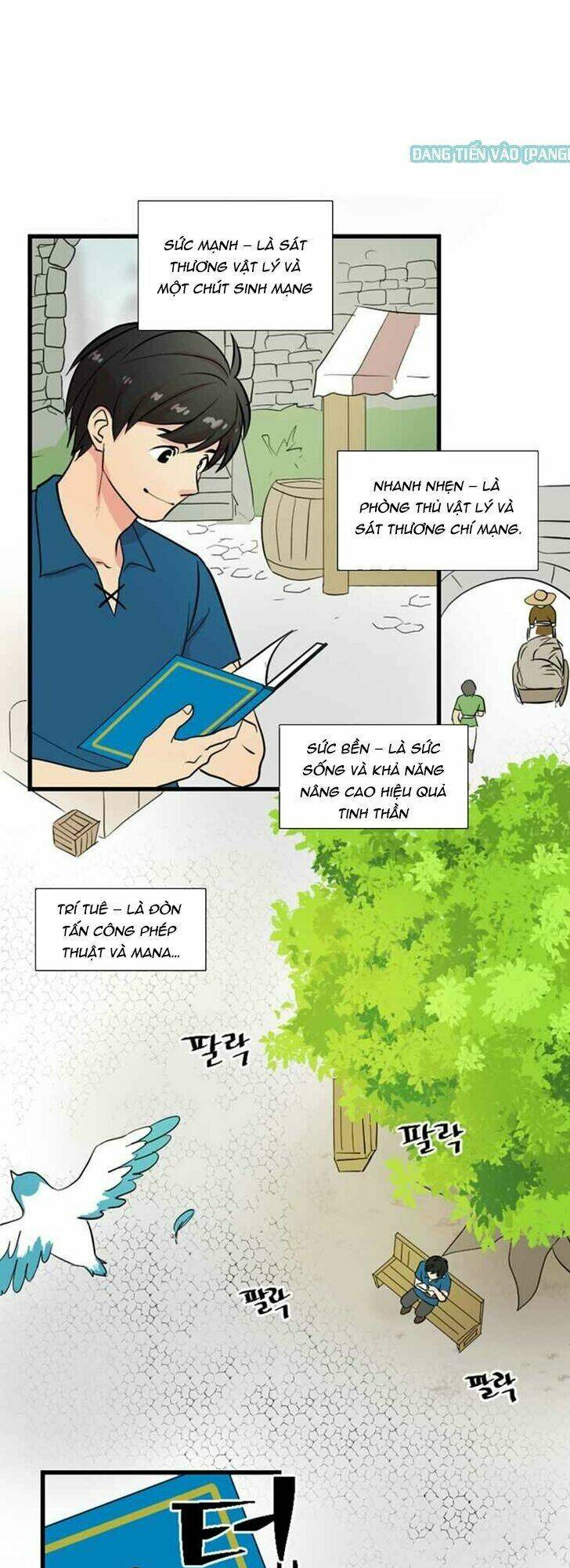 Mọt sách Chapter 1 - TC Truyện