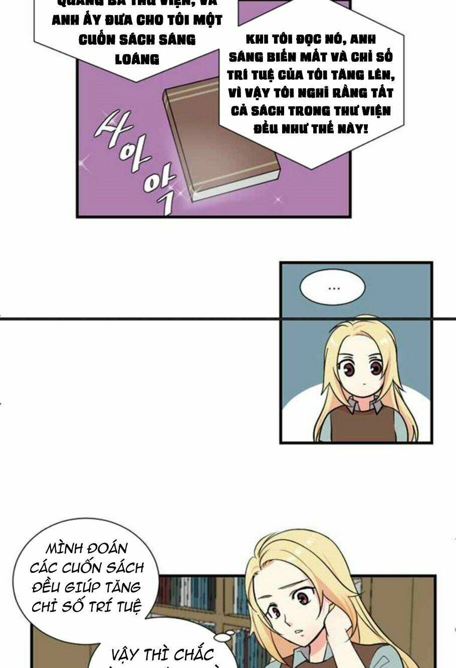 Mọt sách Chapter 4 - TC Truyện