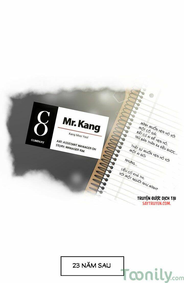 Mr Kang Chapter 6 - TC Truyện