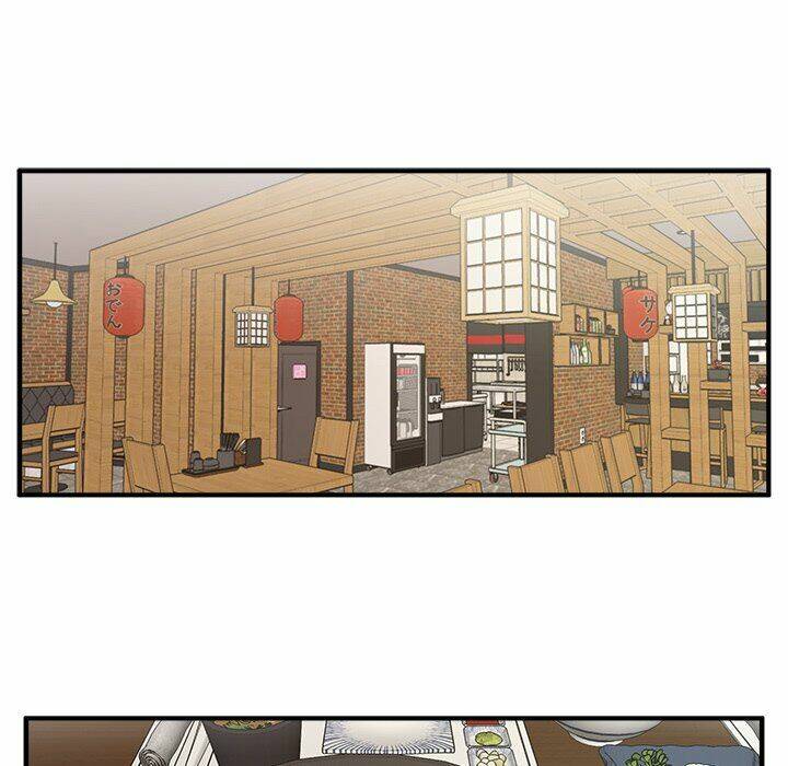 Mr Kang Chapter 70 - TC Truyện