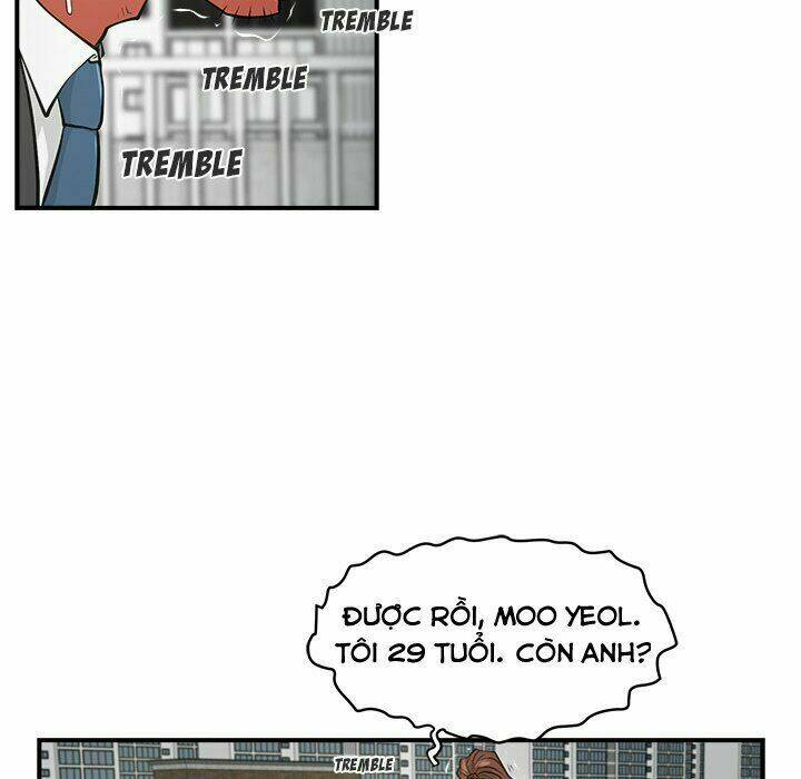 Mr.kang Chapter 4 - AB Truyện