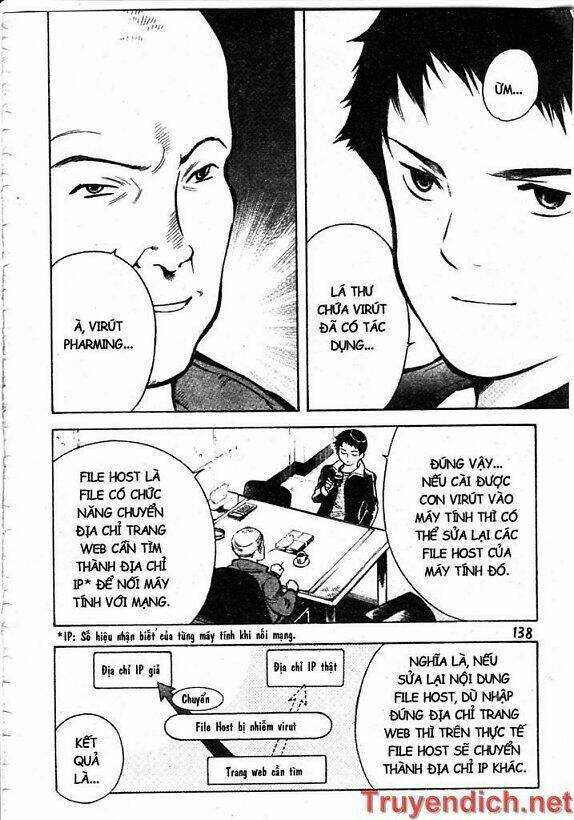 Black Wind Chapter 50 Chapter 50 - TC Truyện