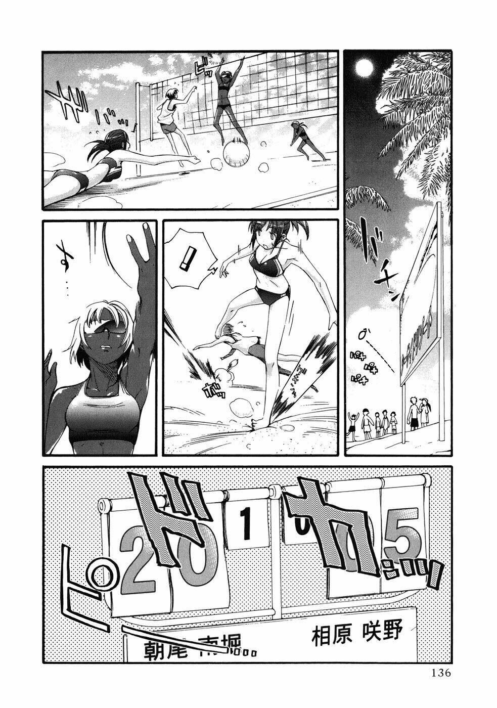 KimiKiss Chapter 15 - TC Truyện