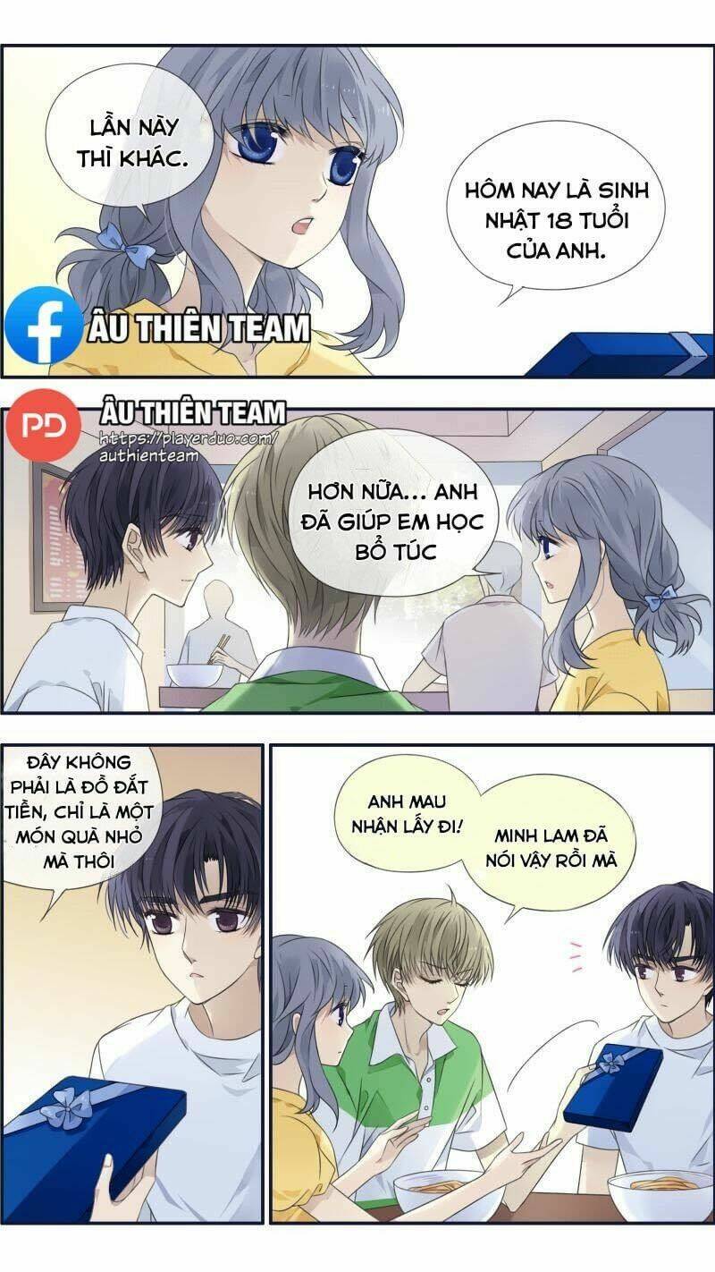 Lam Sí Chapter 252 - TC Truyện