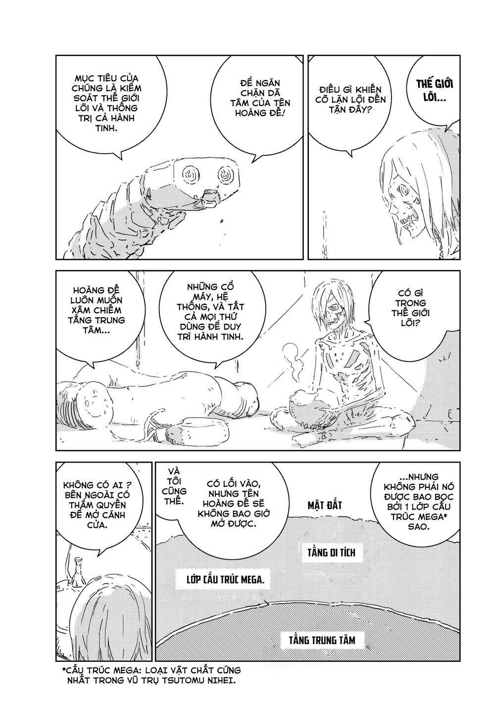Aposimz Chapter 2 - TC Truyện